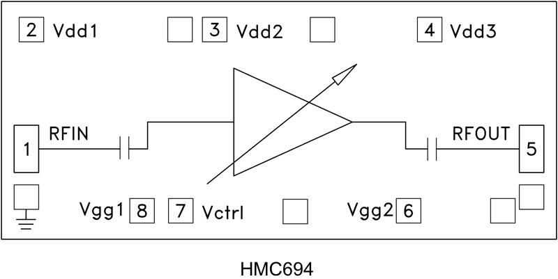 HMC721 product image