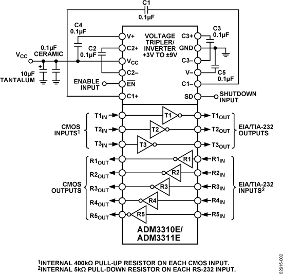ADM3311E
