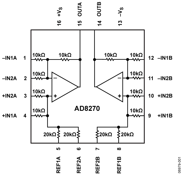 AD8270 AD8270