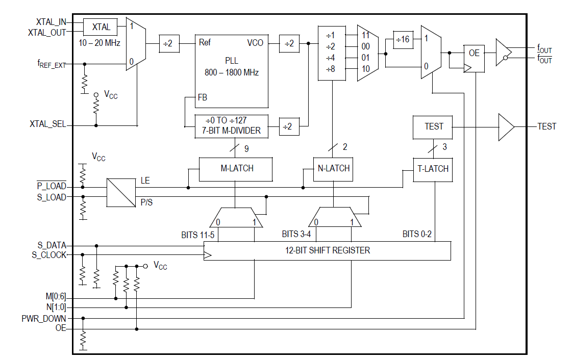 MPC9239 product image