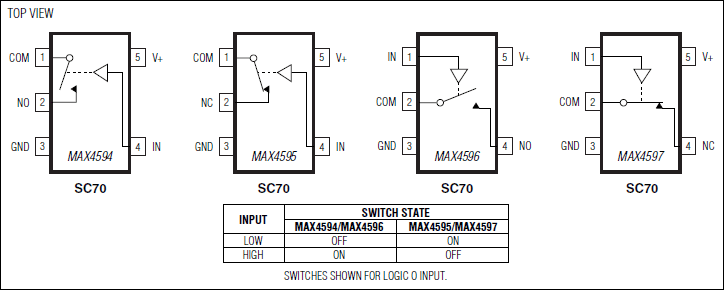 MAX459 product image