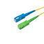 FCA-S2SZ-SCASCU-03M FCA-S2SZ-SCASCU-03M