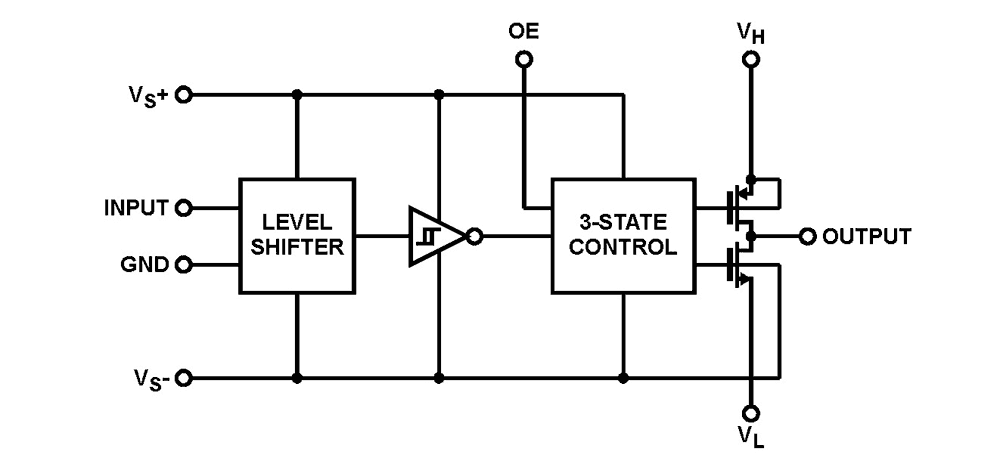 EL7457 product image