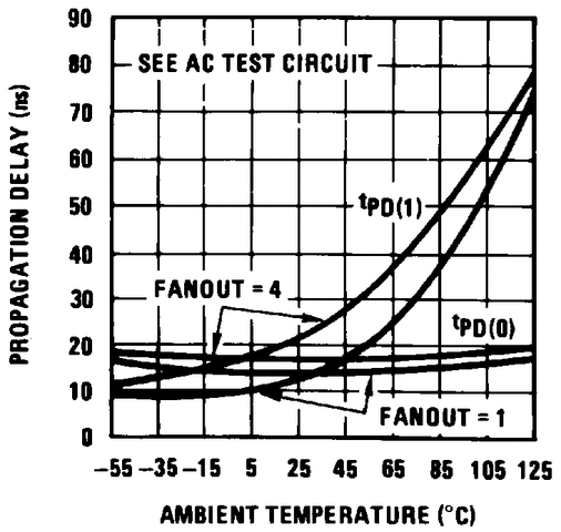 LM361 product image