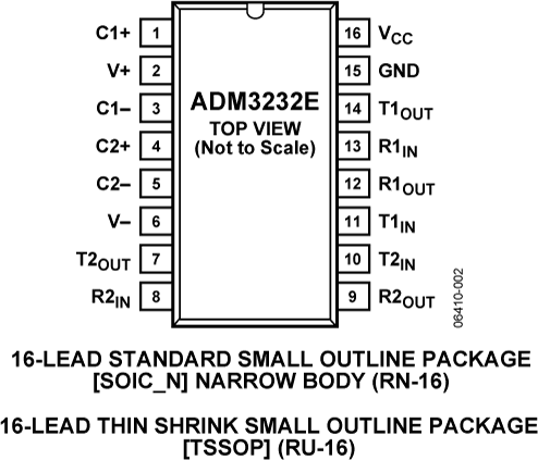 ADM3232E product image