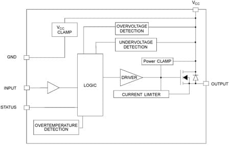 VN751S product image