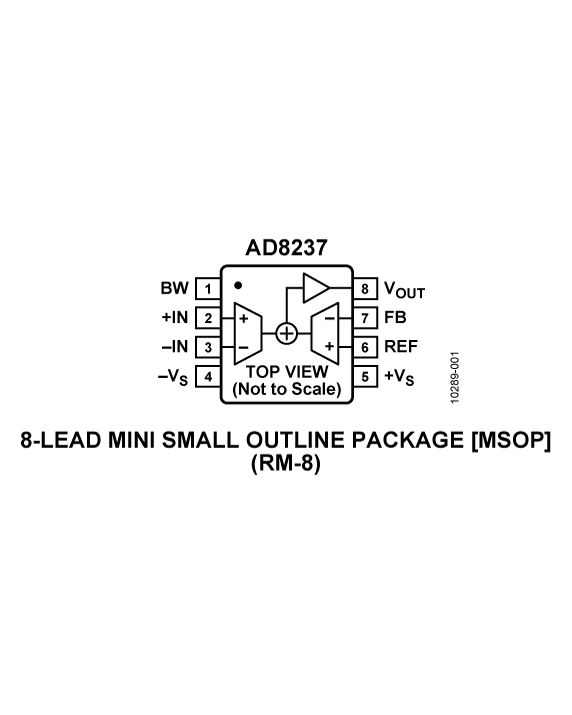 AD8237 product image