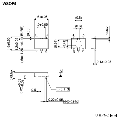 Product dimension image