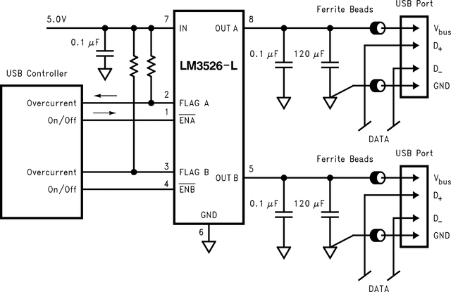 LM3526 product image
