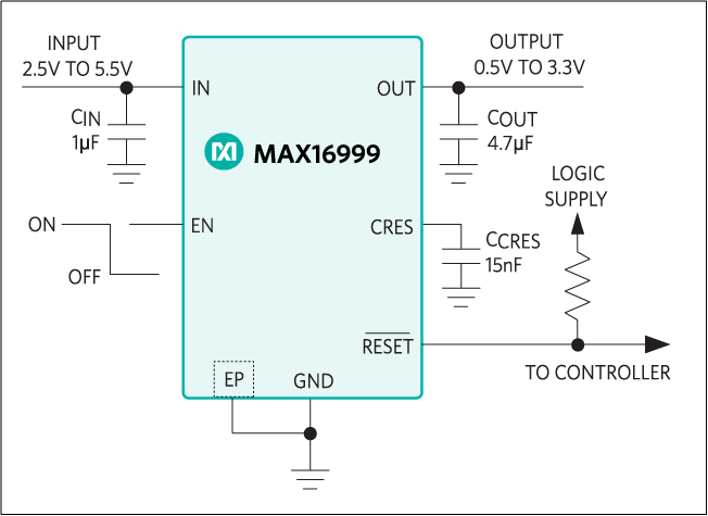 MAX16999 product image
