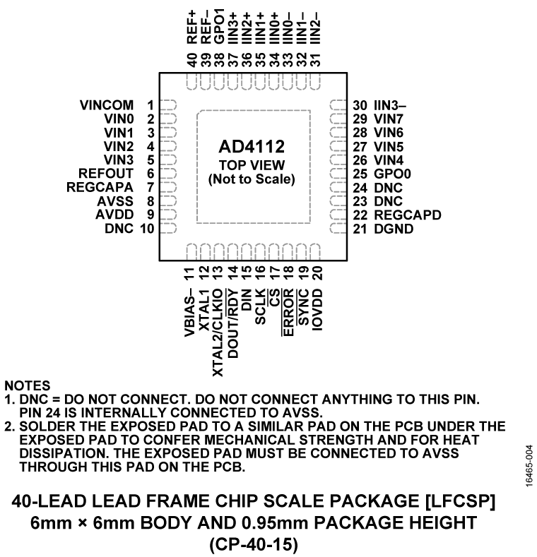 AD4112 product image