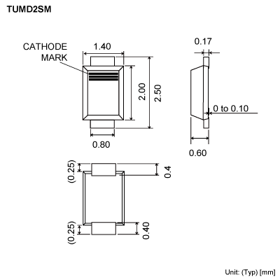 Product dimension image