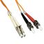 SNX-CBL-LDR-FB103-5315 SNX-CBL-LDR-FB103-5315