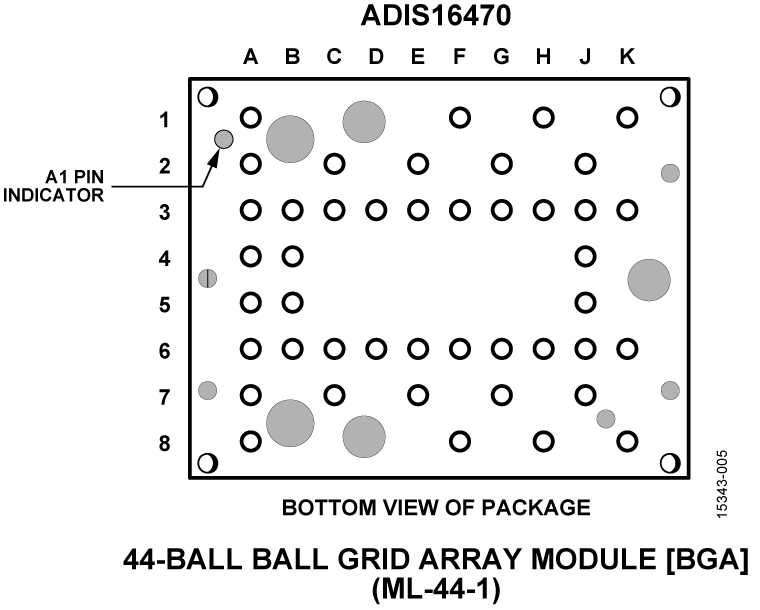 ADIS16470 product image