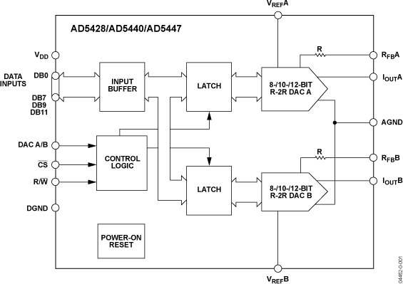 AD5447 product image