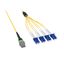 MTP8-MBOS2P-15M MTP8-MBOS2P-15M