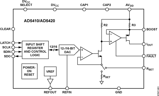 AD5410 product image