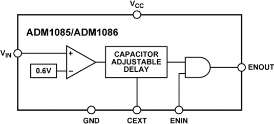 ADM1085 product image
