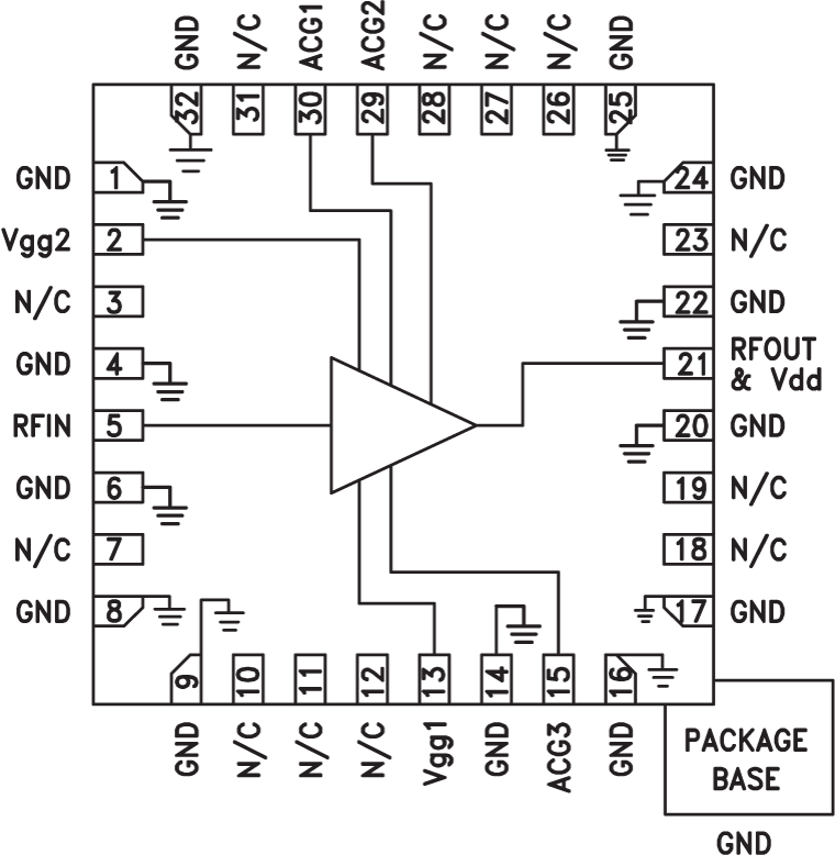 HMC797A-Die product image