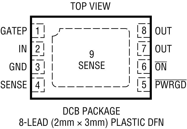 LTC4362-1LTC4362-2 product image