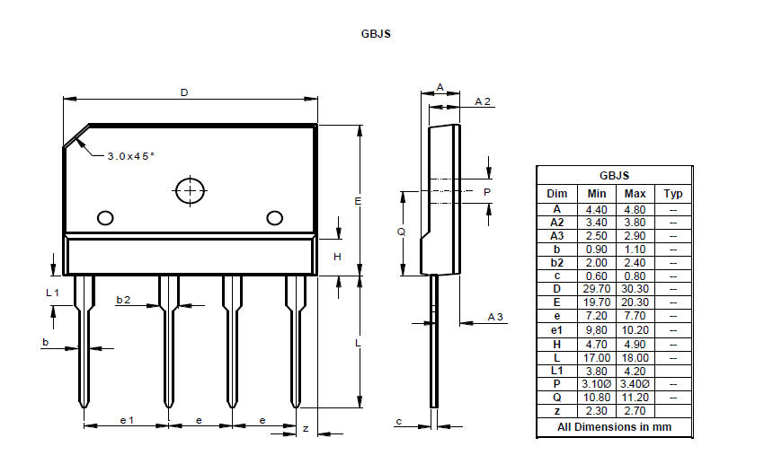 Package Image for GBJS