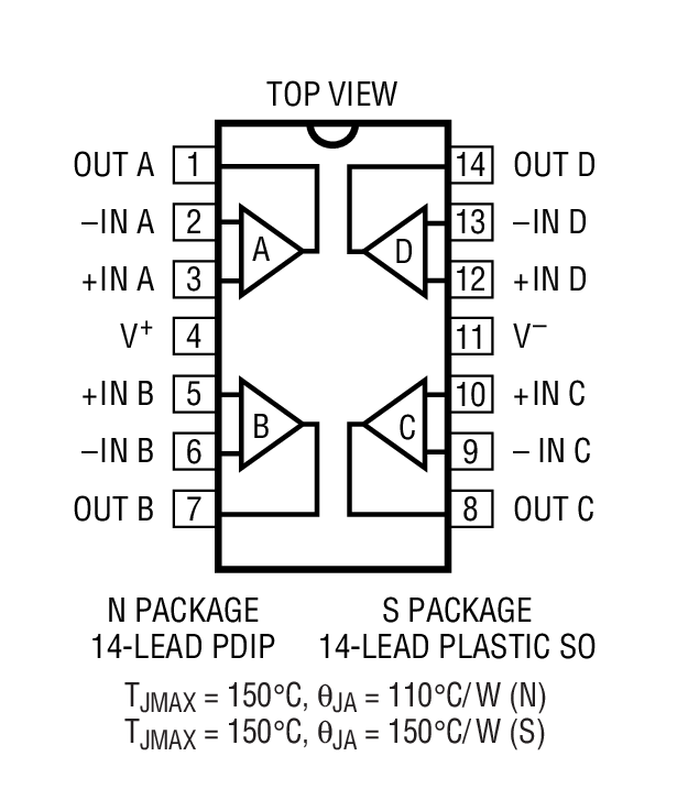 LT1491 product image
