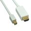 SNX-CBL-LDR-DP110-8103 SNX-CBL-LDR-DP110-8103