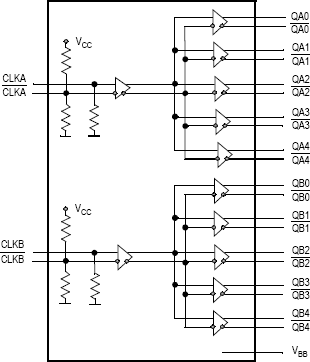 MC100ES6210 MC100ES6210