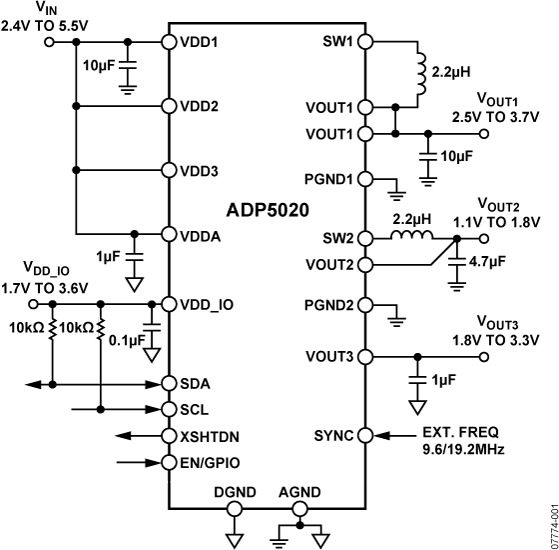 ADP5020 ADP5020