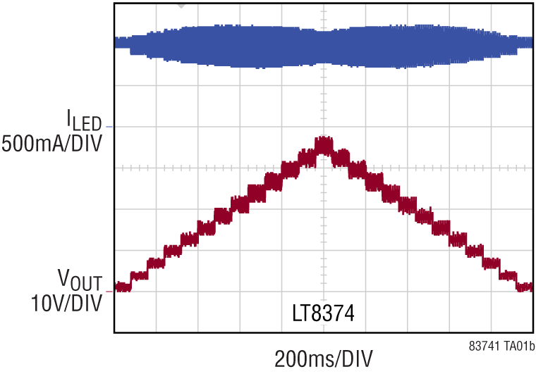 LT8374/LT8374-1 product image