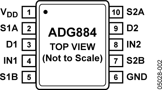 ADG884 product image