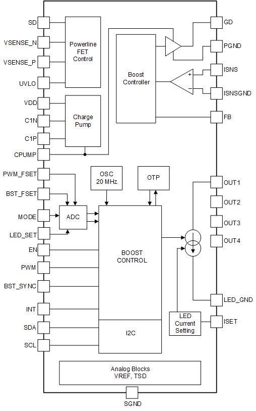 TPS92390 product image
