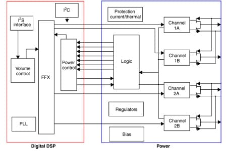 STA369BWS product image