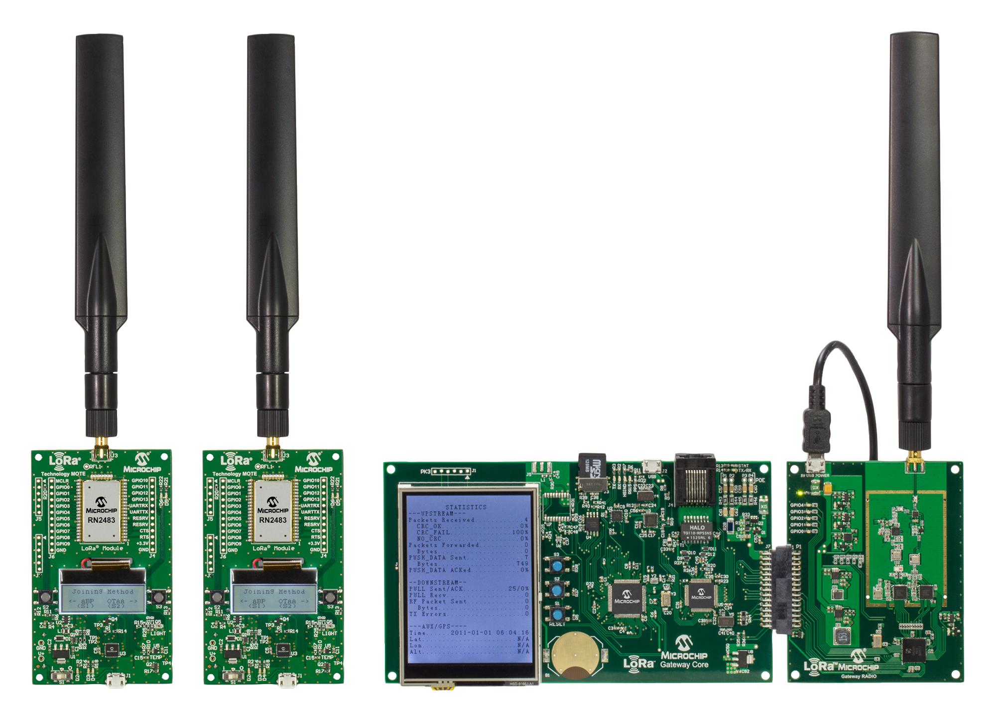DV164140-1 LoRa Technology 868 MHz Evaluation Kit