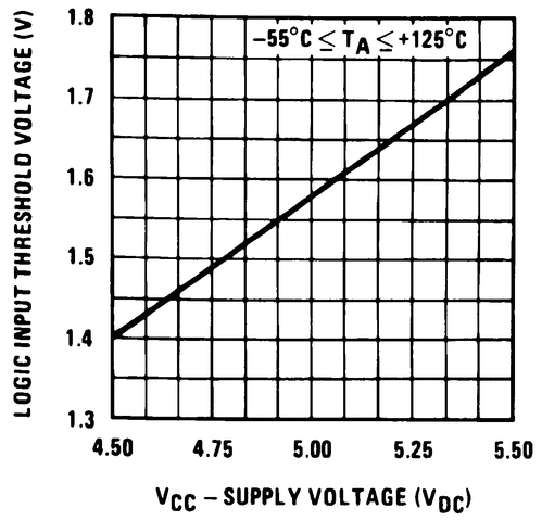 ADC0848 product image
