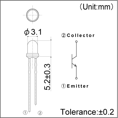 Product dimension image