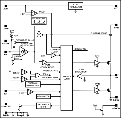 LM20154 product image