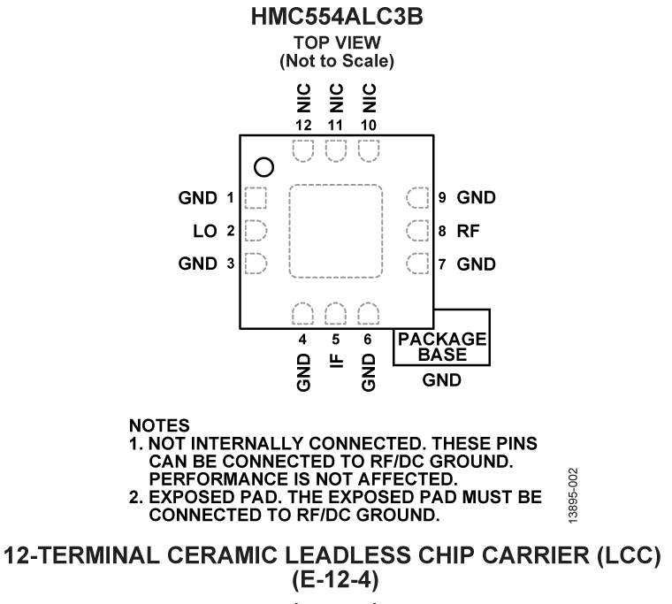 HMC554ALC3B product image
