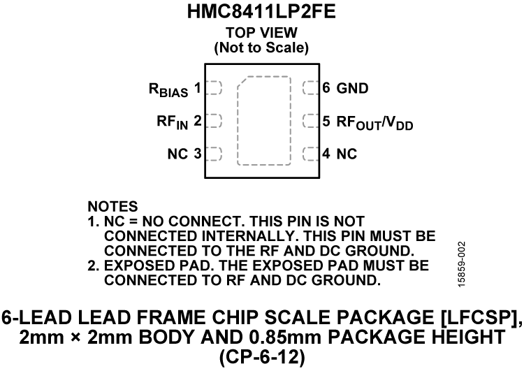 HMC8411 product image