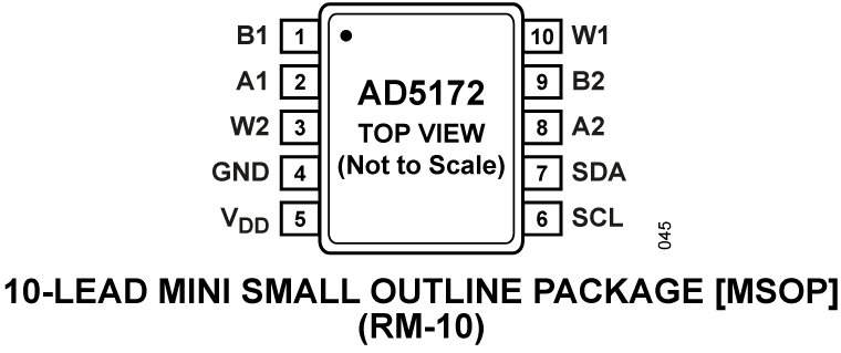 AD5172 product image