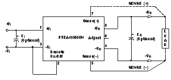 PTEA415050 product image