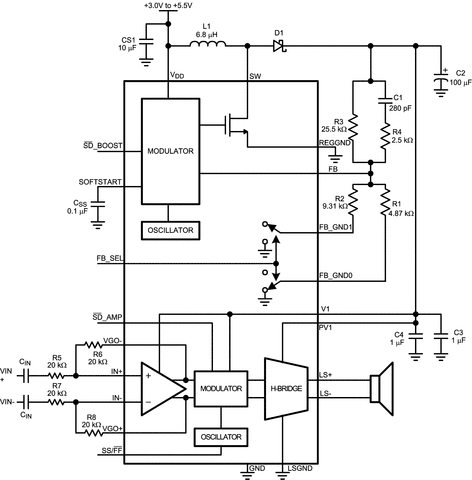 LM48511 product image