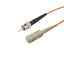 FCA-M1SZ-SCST-03M FCA-M1SZ-SCST-03M