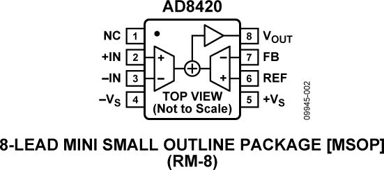 AD8420 AD8420