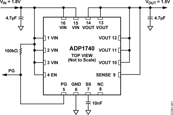 ADP1740 product image