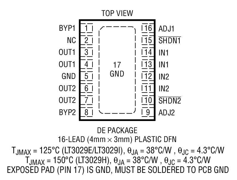 LT3029 product image
