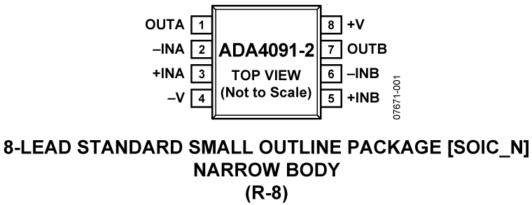 ADA4091-4 product image