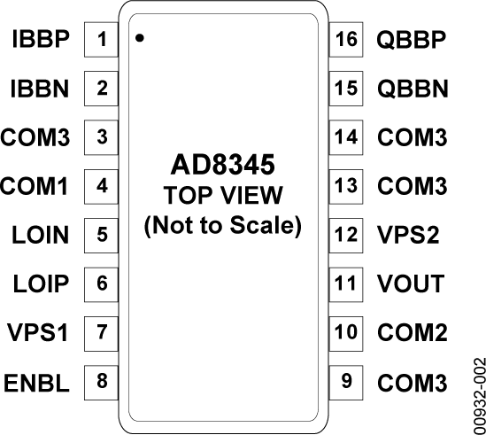 AD8345 product image