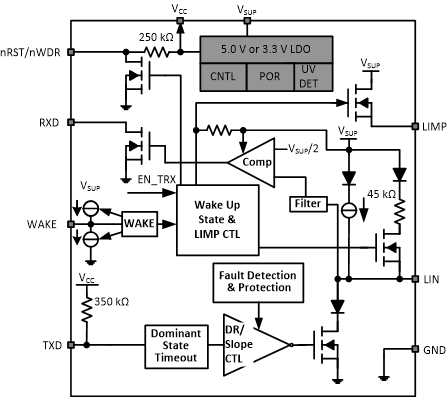 TLIN2441-Q1 product image