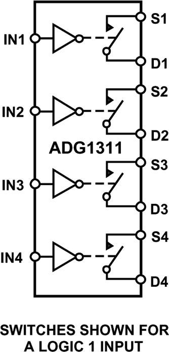 ADG1311 product image